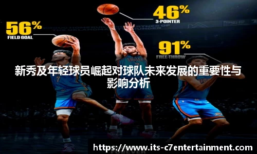 新秀及年轻球员崛起对球队未来发展的重要性与影响分析